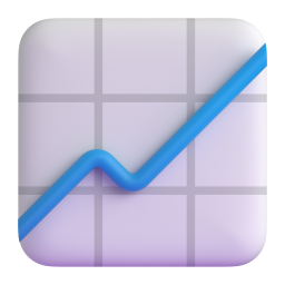 Bar chart